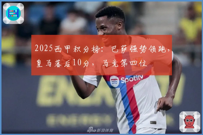 2025西甲积分榜：巴萨强势领跑，皇马落后10分，马竞第四位